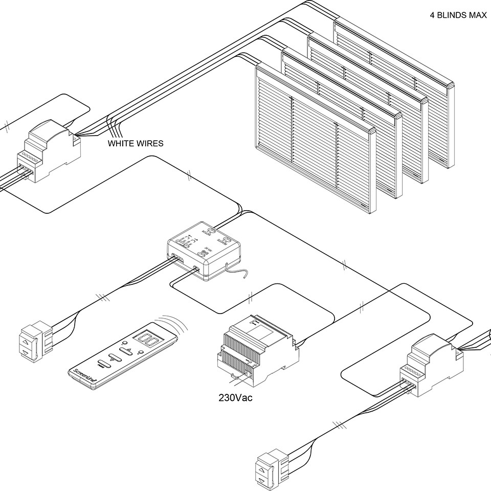 [WEBINAR] Accessori elettrici ScreenLine